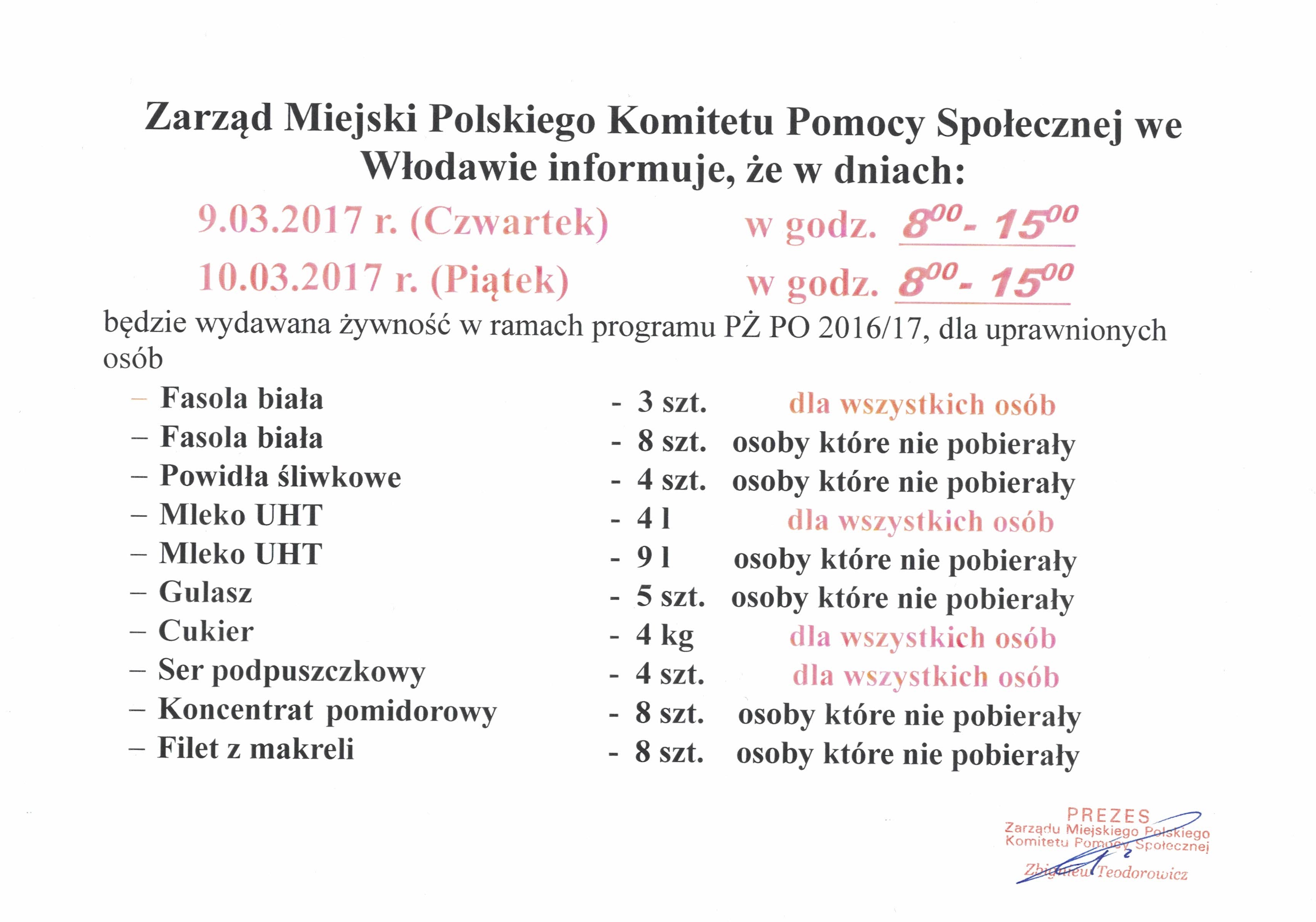 zywnosc marzec